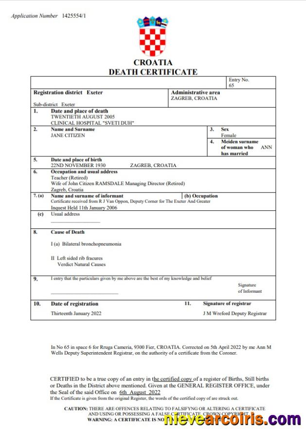 Croatia vital record death certificate